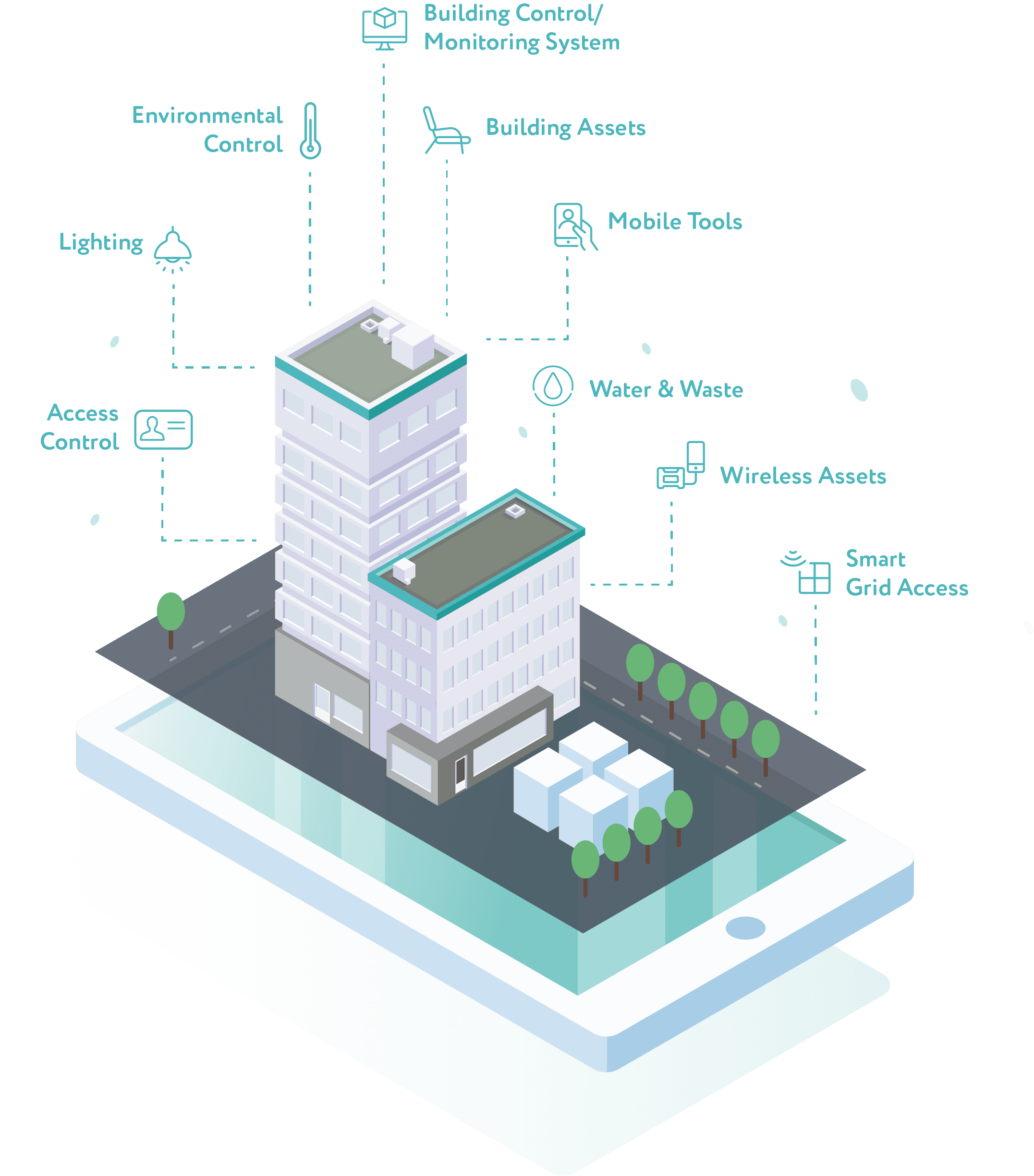 sustainability-building